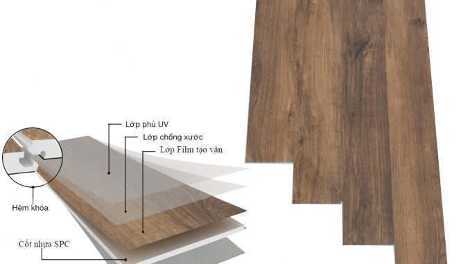 sàn nhựa hèm khóa 4 ly